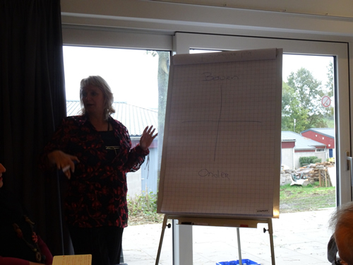 inspiratiedagen